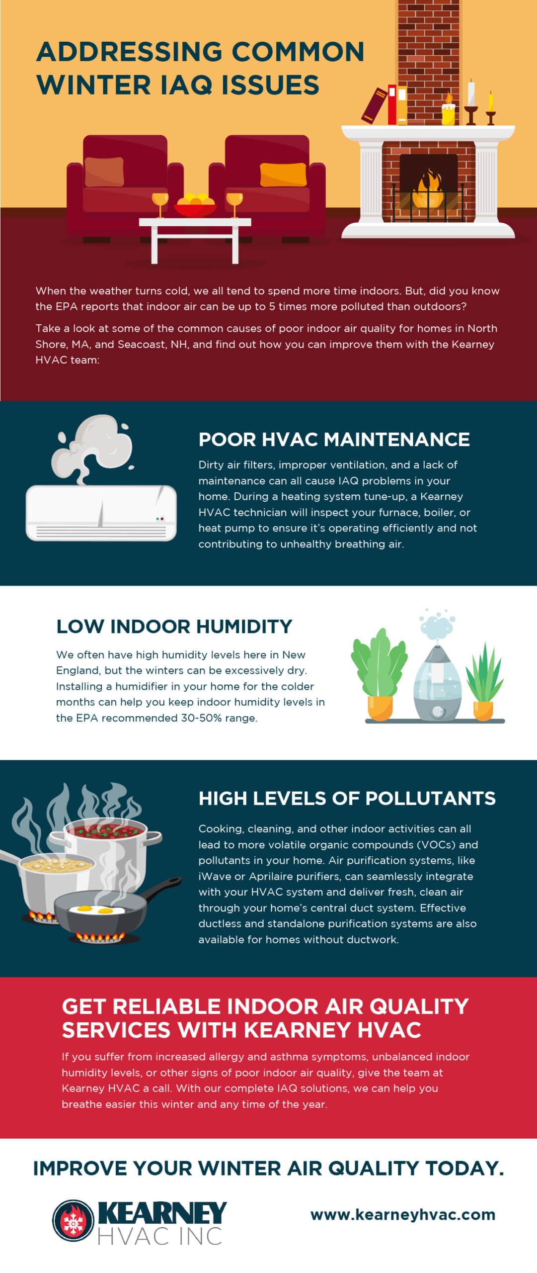 Addressing Common Winter IAQ Issues infographic