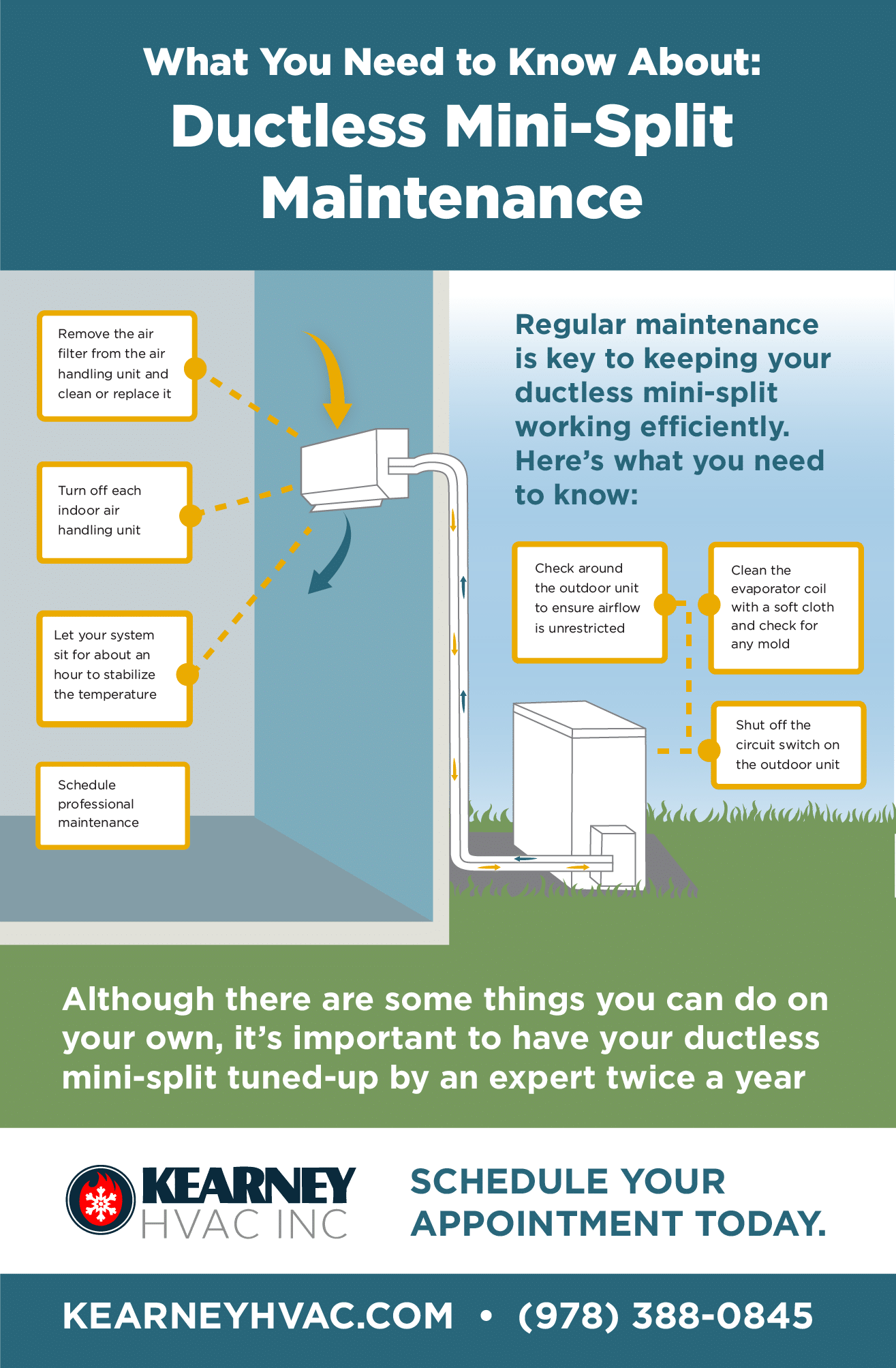 Sign-Up for your Mini-Split Maintenance with Kearney HVAC today!