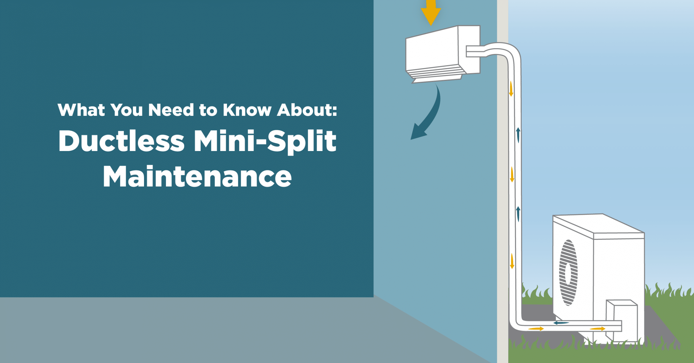 Mini-Split Maintenance infographic