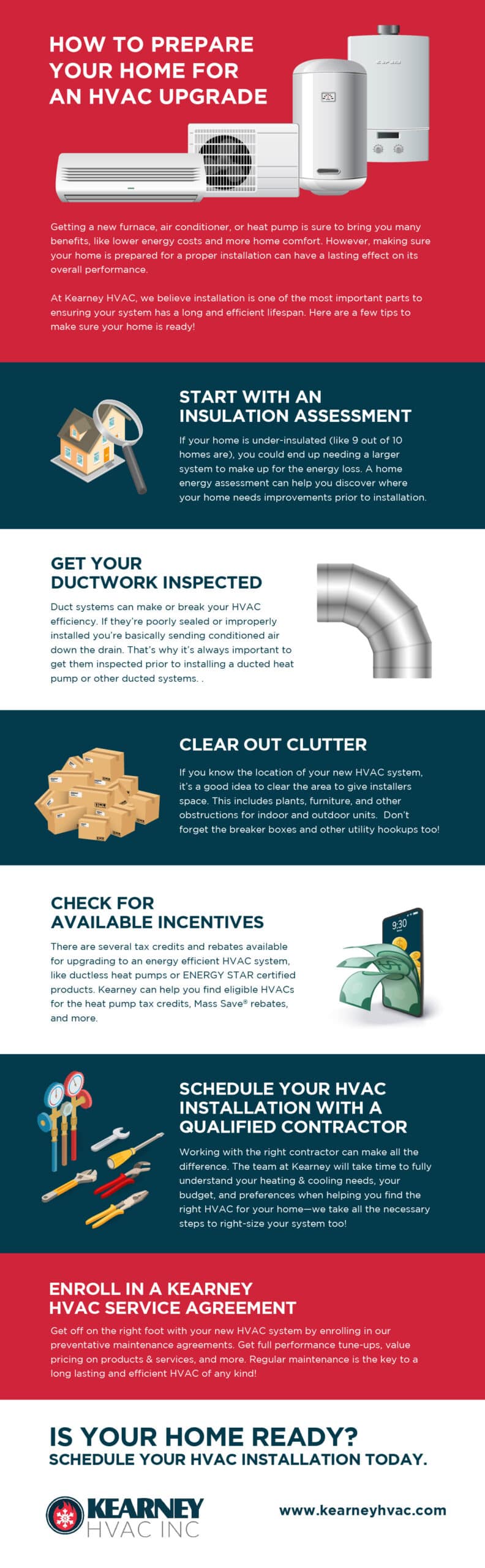 How to Prepare Your Home for an HVAC Upgrade Kearney HVAC MA + NH