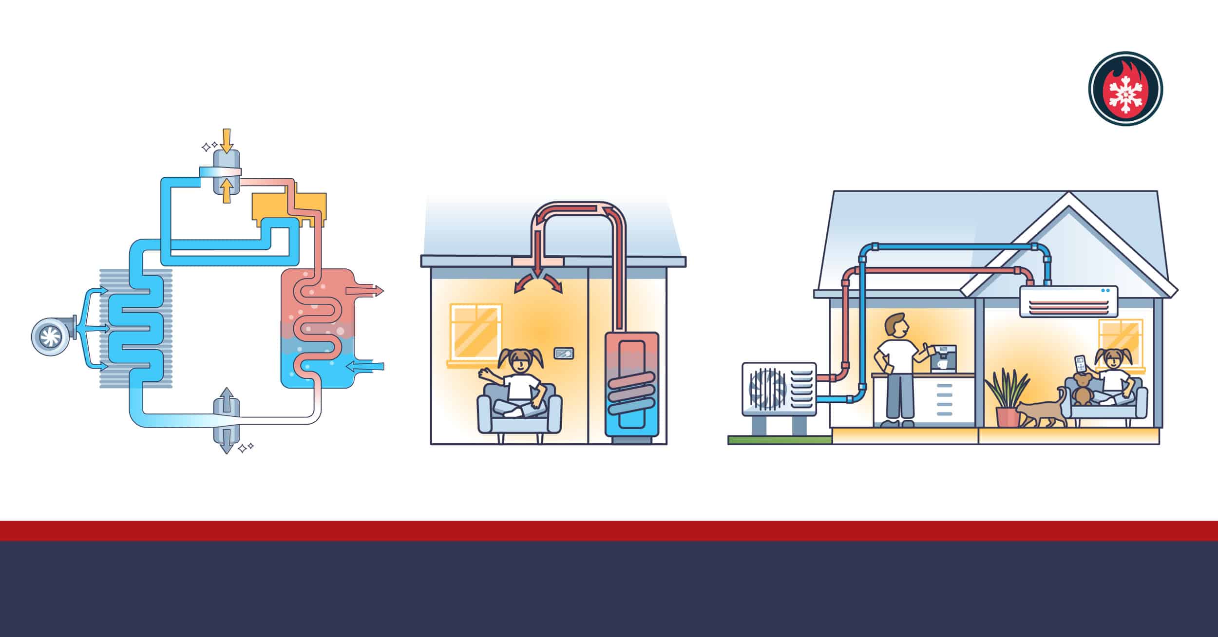 heat pump info graphic